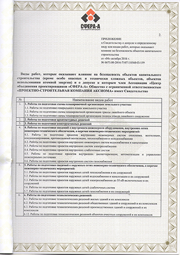 Свидетельство СРО